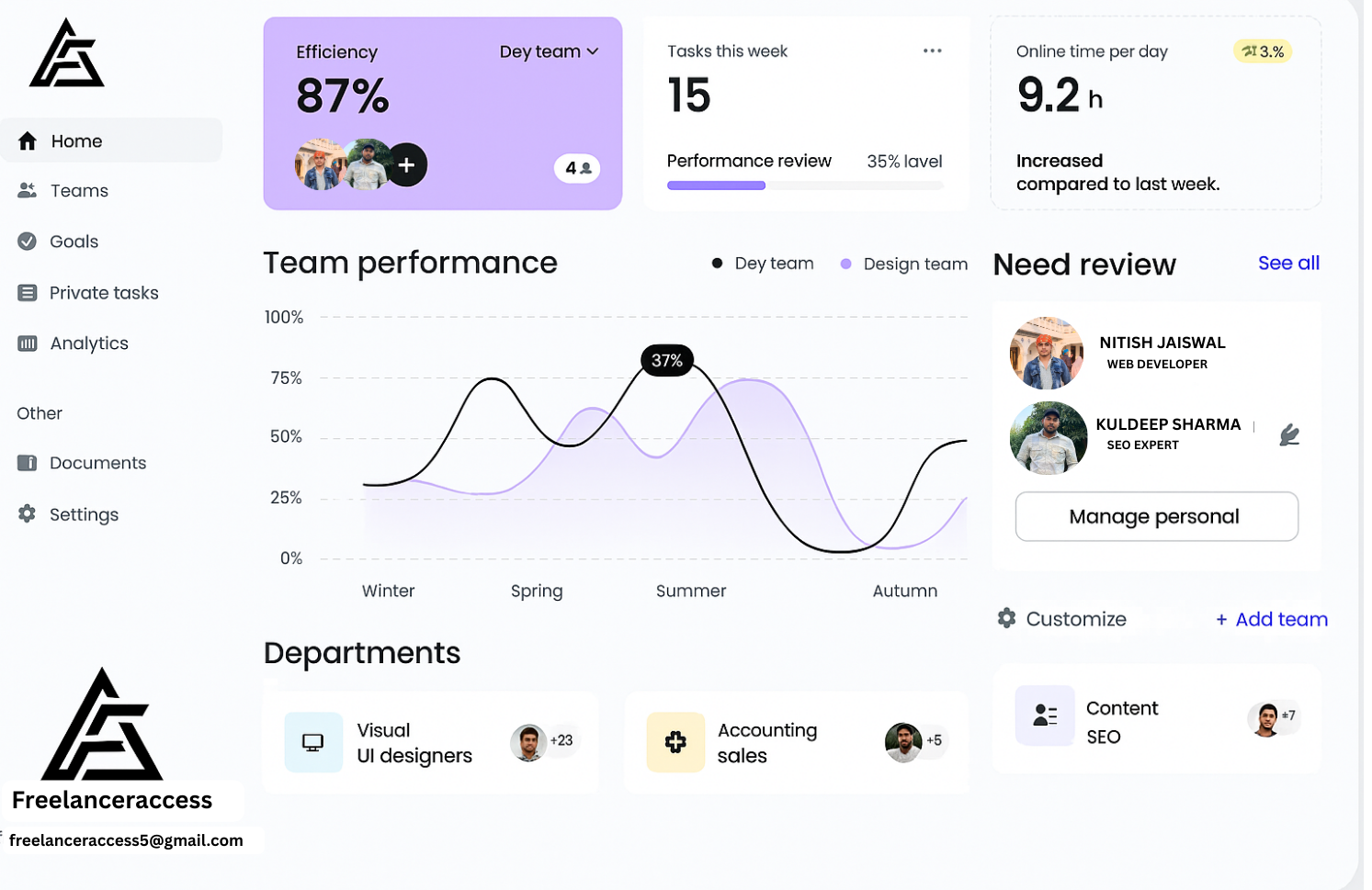 Digital Marketing Agency